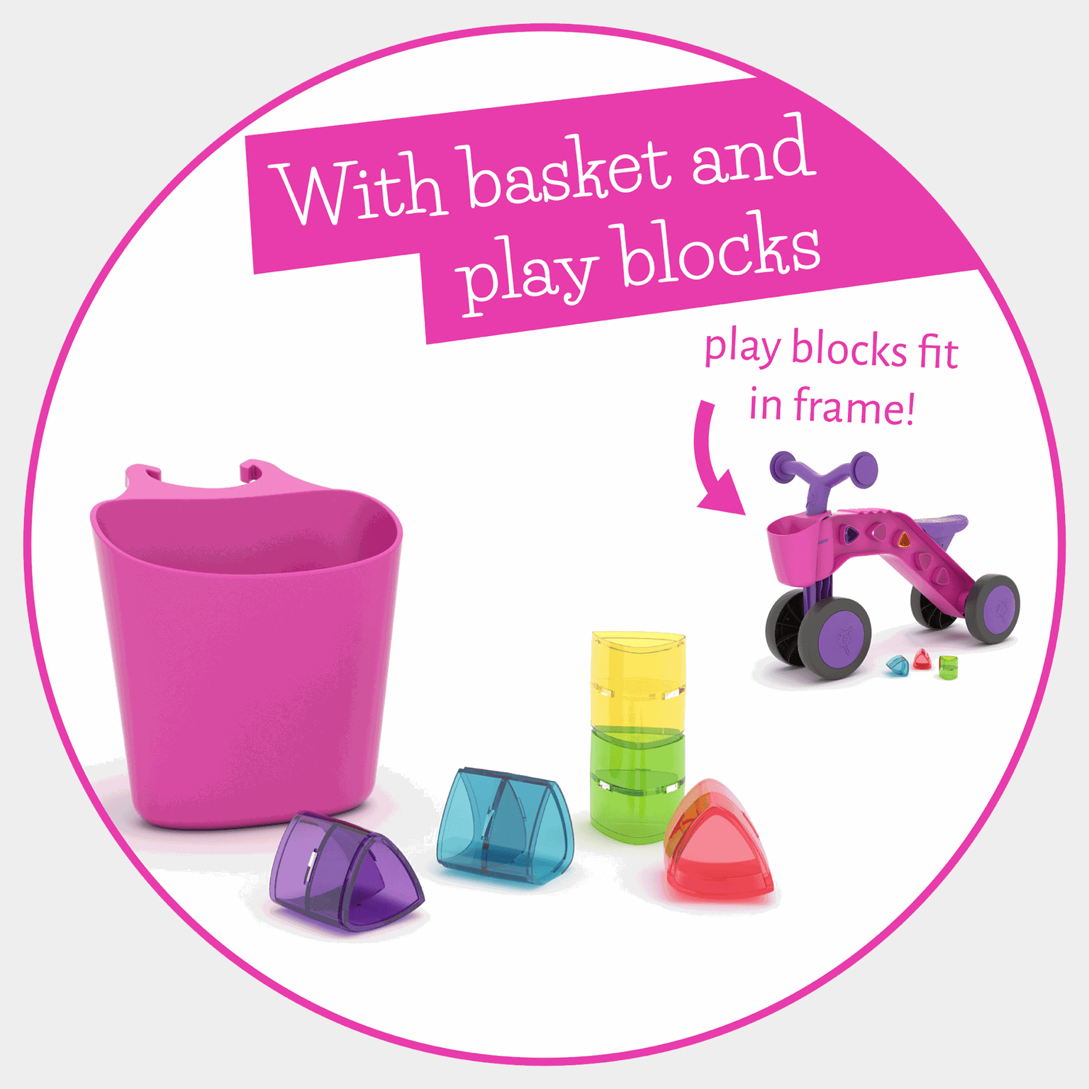 Itsibitsi Blocks, löpcykel - full image 4
