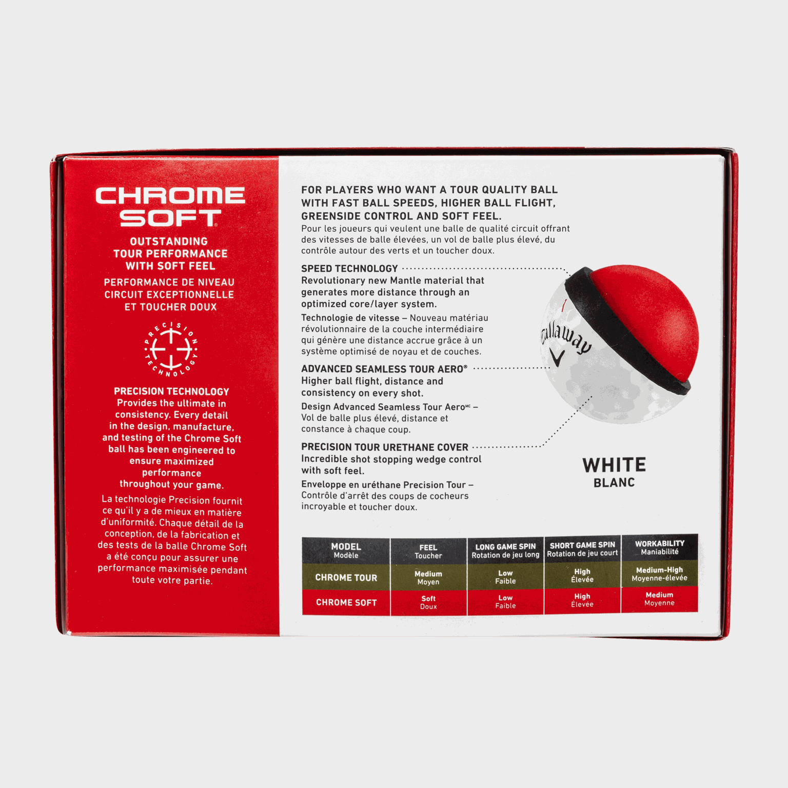 Chrome Soft 26 12B Pk, golfbollar - full image 4
