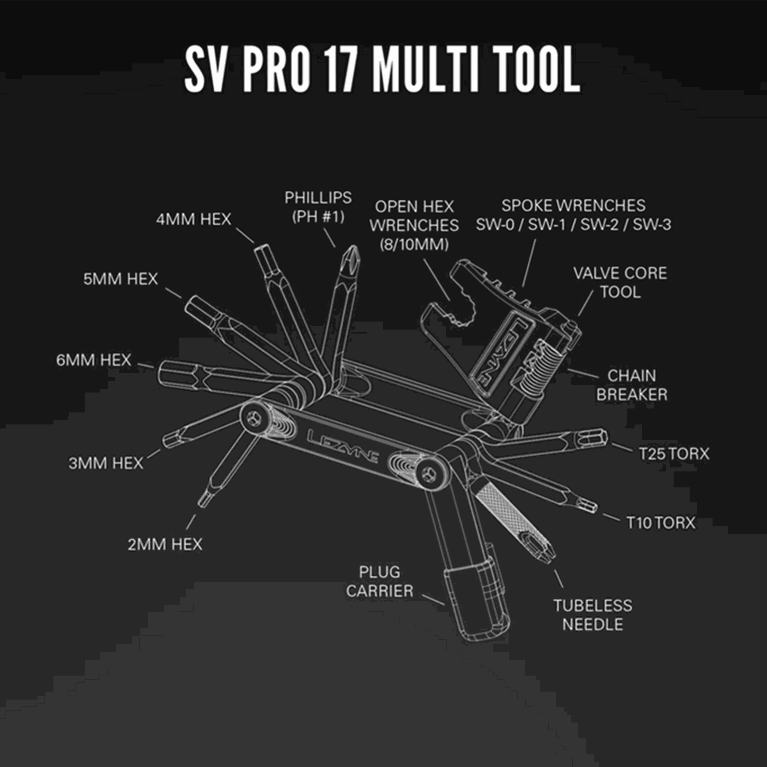 Sv Pro 17 Multitool, multiverktyg cykel - full image 3
