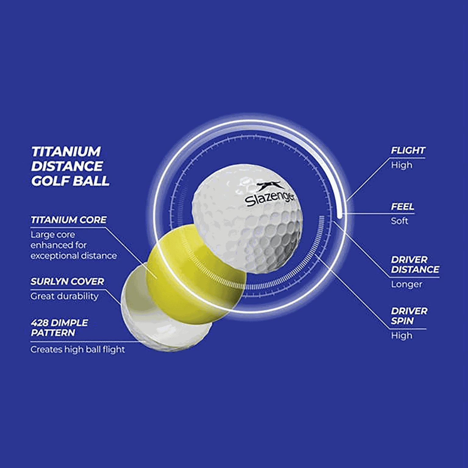 V Series Distance, golfboll - full image 4