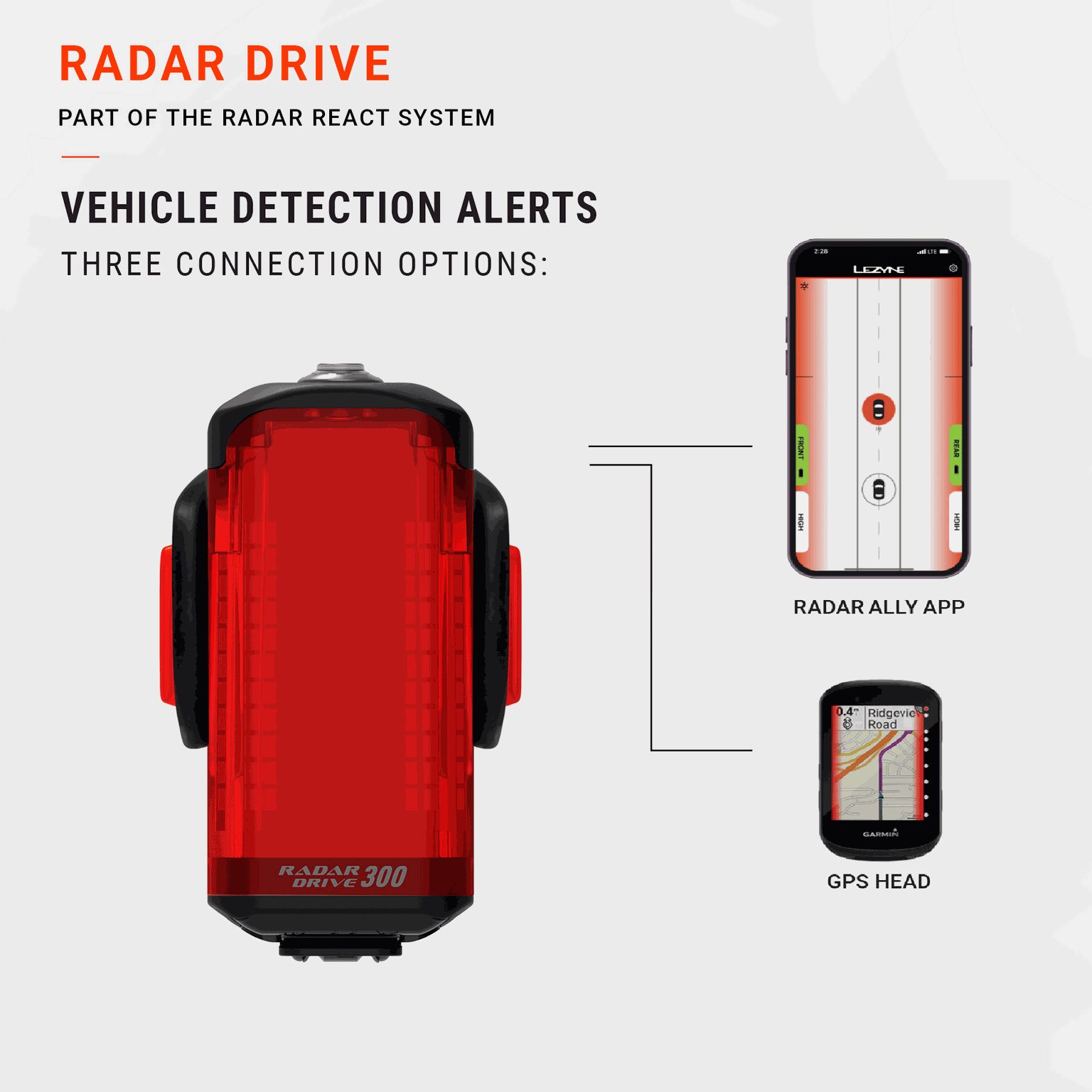 RADAR DRIVE REAR 300LM, smart baklampa - full image 4