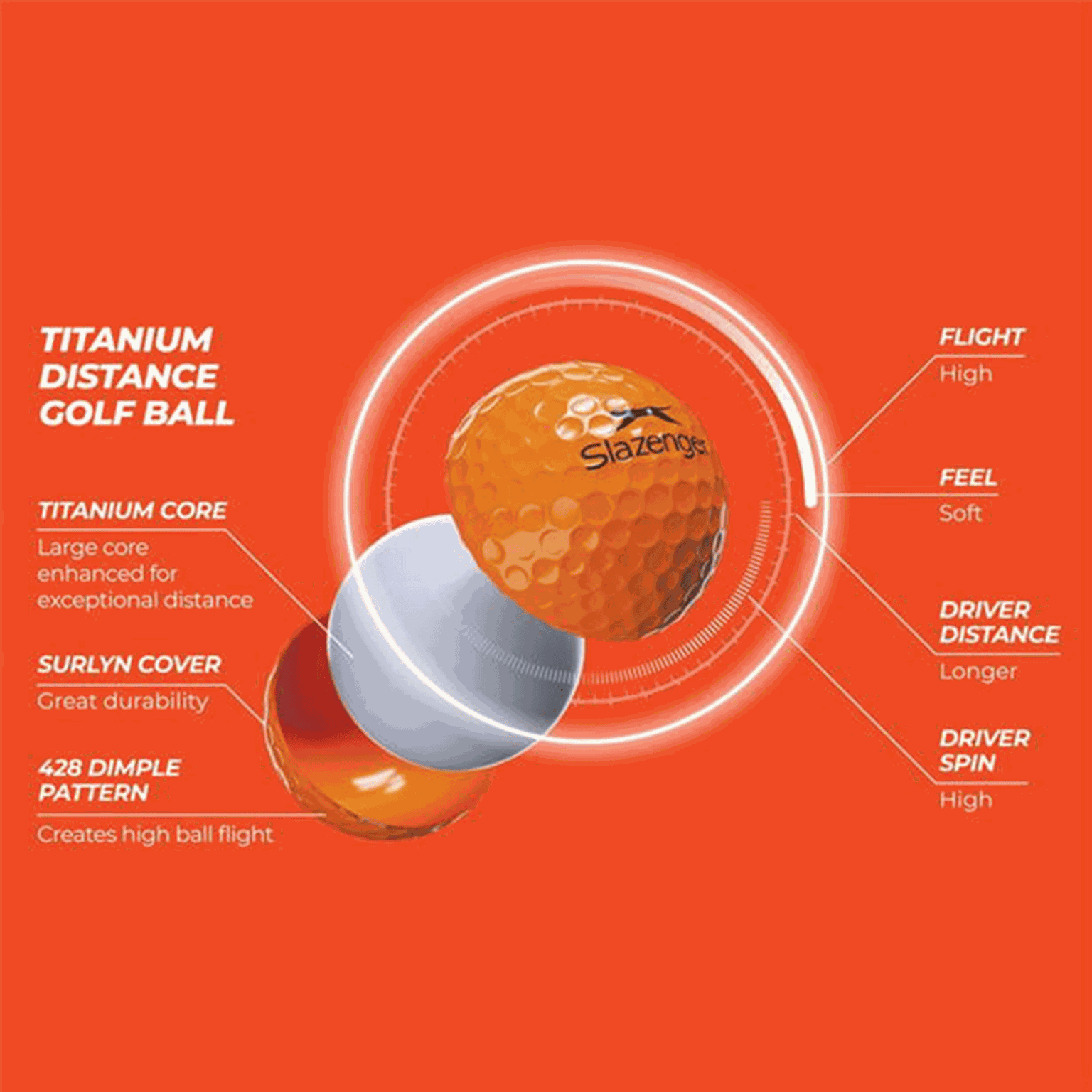 V Series Distance, golfboll - full image 4