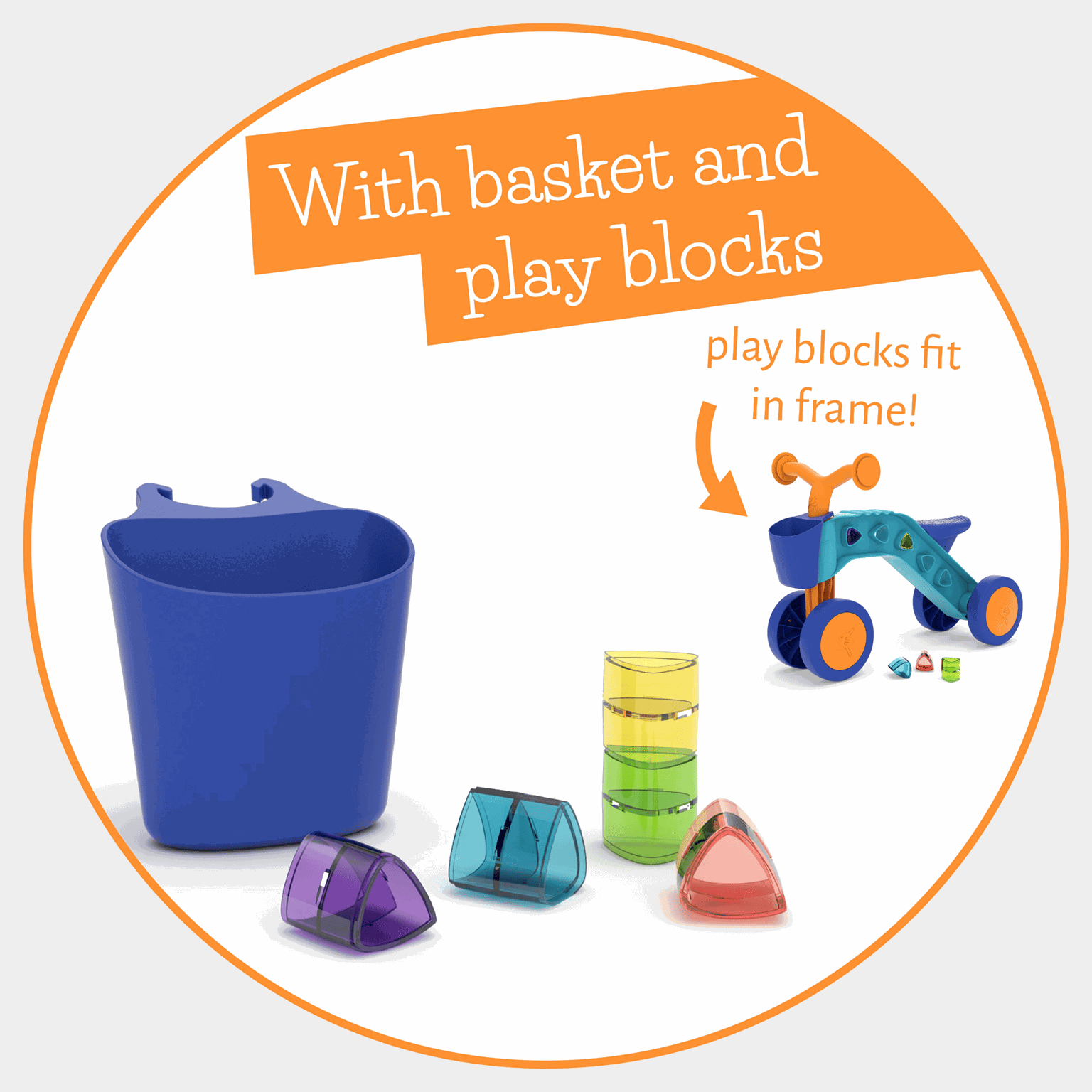 Itsibitsi Blocks, löpcykel - full image 4
