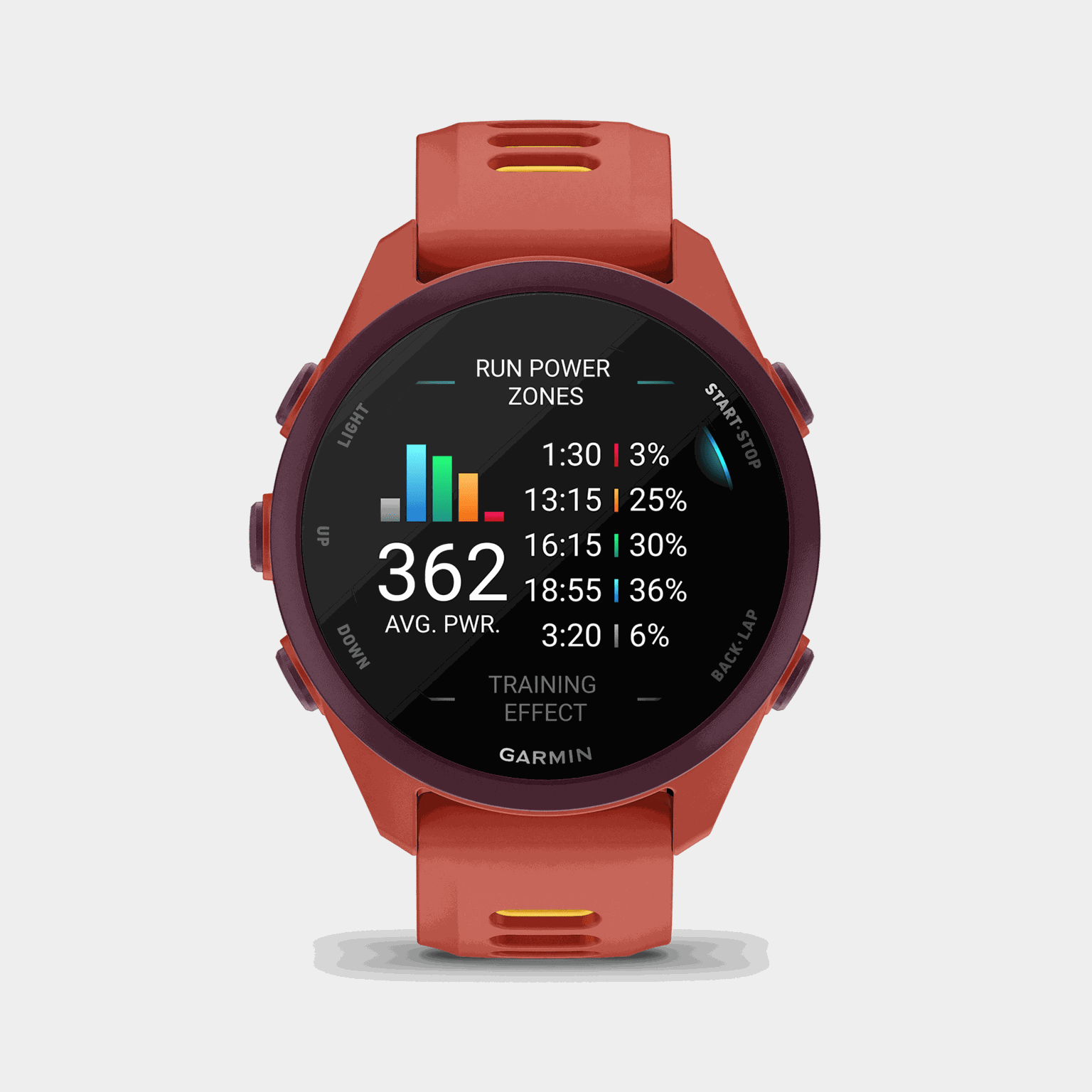 Forerunner 170 Music, smartklocka, GPS-löparklocka - full image 1